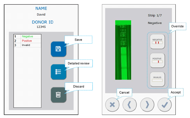 HYSENTM Drug Test Cup Reader
